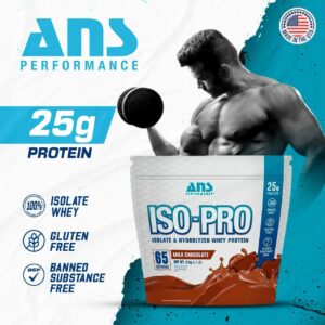 ISO Pro (2 kg pkt)